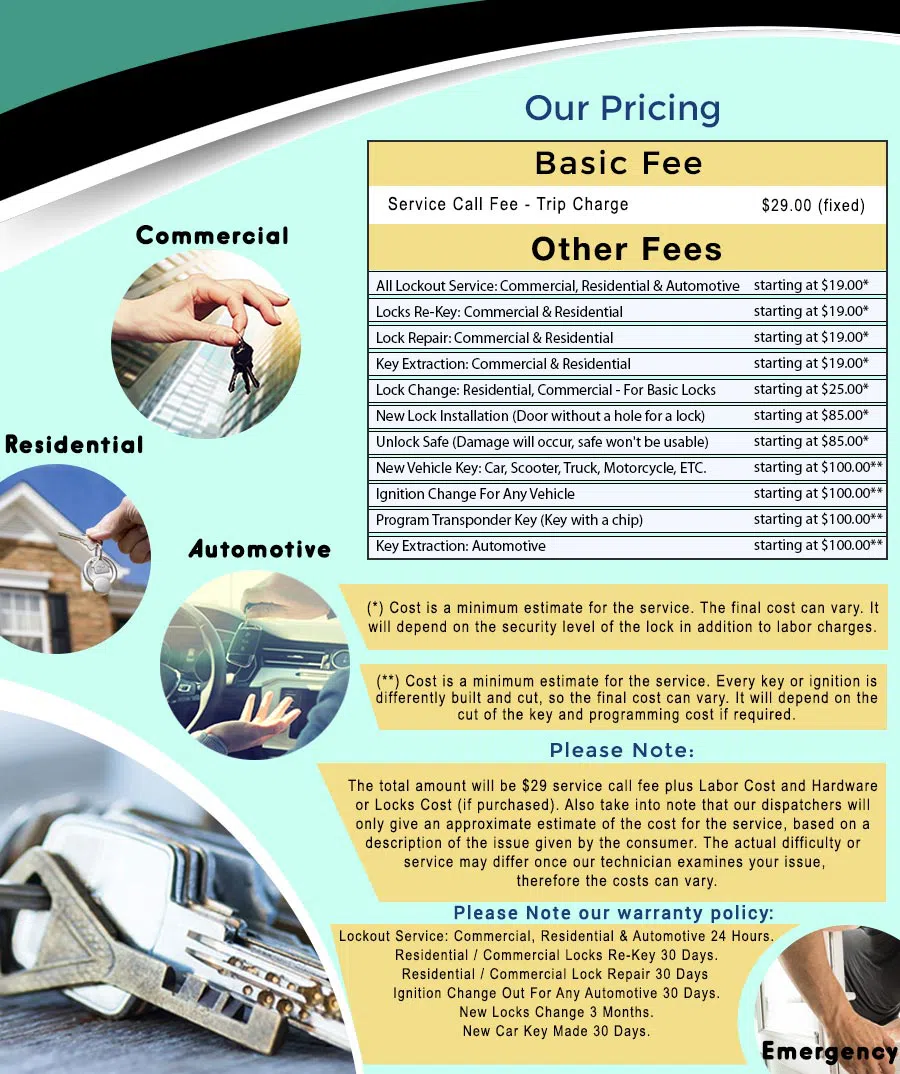 Universal Locksmith Store Dallas, TX 214-382-2853